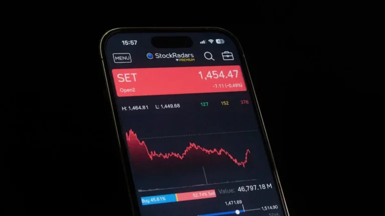 Amazon stock vs oil prices: What Investors Compare