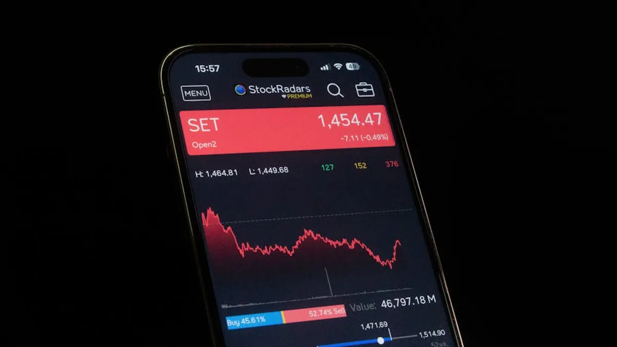 Amazon stock vs oil prices: What Investors Compare
