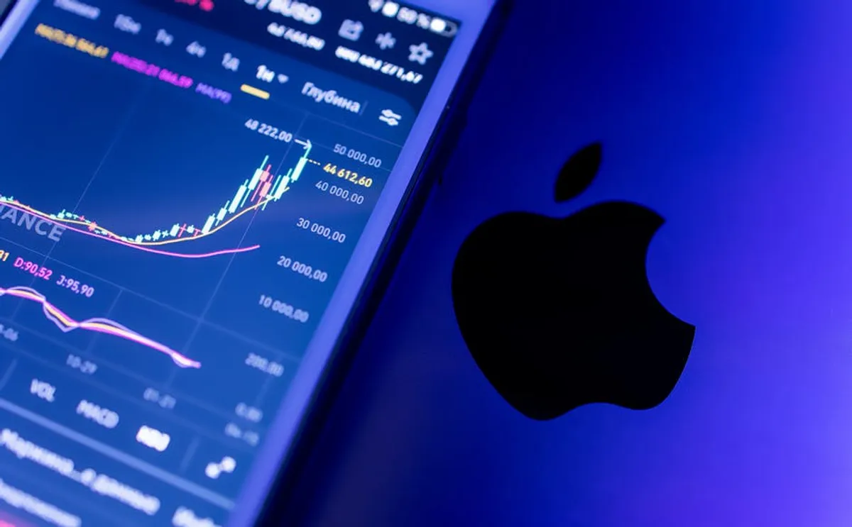 Apple Operating Margin: What Investors Should Watch