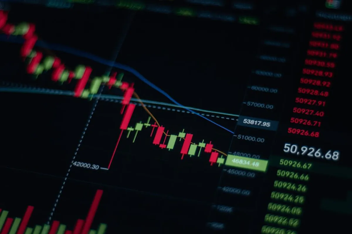 Bullish vs Bearish Market Meaning