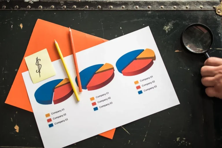 How to Research a Company Before Investing
