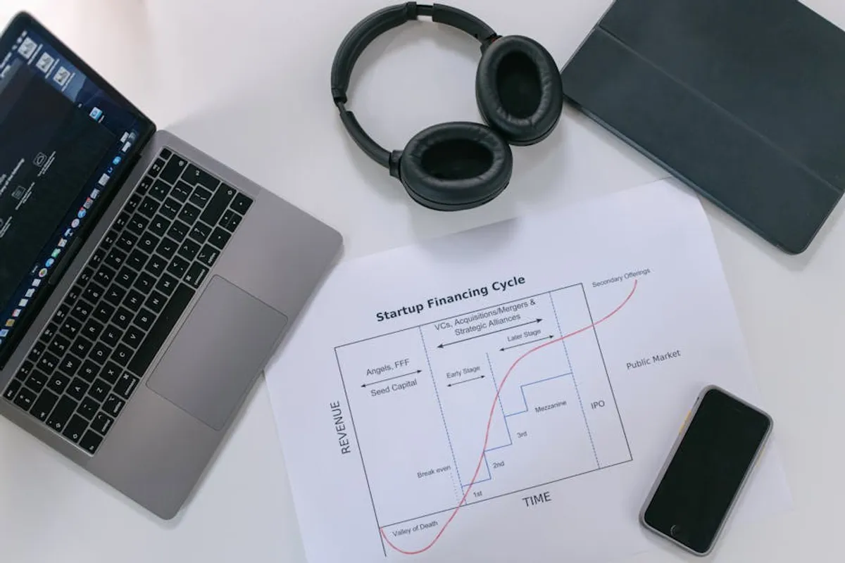 Investor Relations for Startups