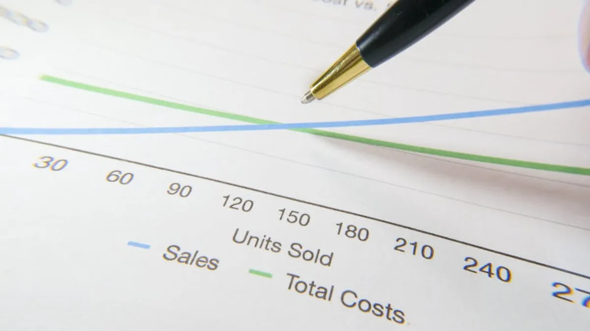 Profit Margins Explained for Beginner Investors
